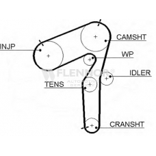 4351V FLENNOR Ремень ГРМ