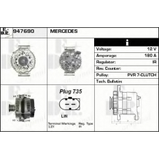 947690 EDR Генератор