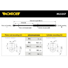 ML5357 MONROE Газовая пружина, капот