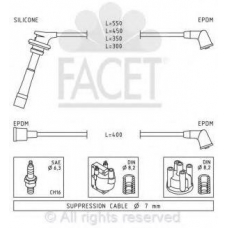 4.9732 FACET Комплект проводов зажигания