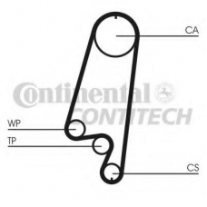 CT866 CONTITECH Ремень ГРМ