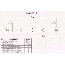 65257110 KLOKKERHOLM Газовая пружина, крышка багажник