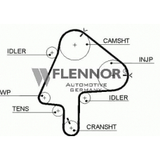 4371V FLENNOR Ремень ГРМ