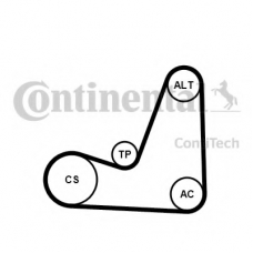 5PK1200K1 CONTITECH Поликлиновой ременный комплект