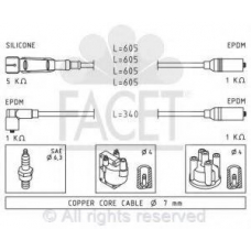 4.8768 FACET Комплект проводов зажигания