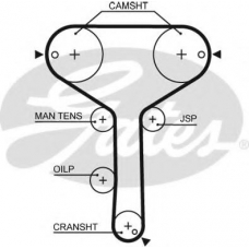 5259XS GATES Ремень ГРМ