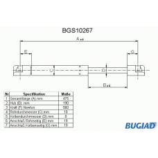 BGS10267 BUGIAD Газовая пружина, крышка багажник