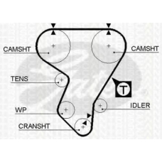 8645 5205 TRISCAN Ремень ГРМ