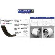 KH 80 HUTCHINSON Комплект ремня грм