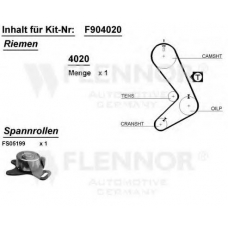 F904020 FLENNOR Комплект ремня грм