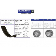 KH 284 HUTCHINSON Комплект ремня грм