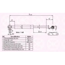 81147101 KLOKKERHOLM Газовая пружина, крышка багажник