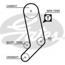 5323XS GATES Ремень ГРМ