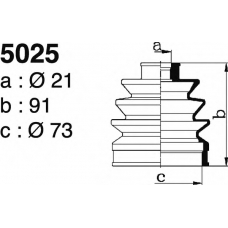 5025 DEPA Комплект пылника, приводной вал
