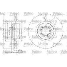 187155 VALEO Тормозной диск