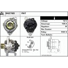 942760 EDR Генератор