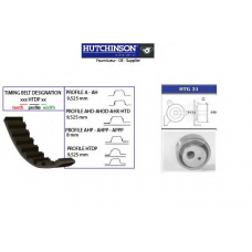 KH 03 HUTCHINSON Комплект ремня грм