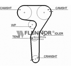 4312V FLENNOR Ремень ГРМ