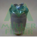 FN287 MULLER FILTER Топливный фильтр