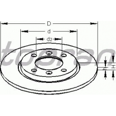 720 243 TOPRAN Тормозной диск