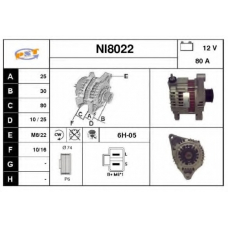 NI8022 SNRA Генератор