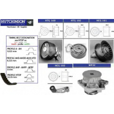 KH 163WP32 HUTCHINSON Водяной насос + комплект зубчатого ремня