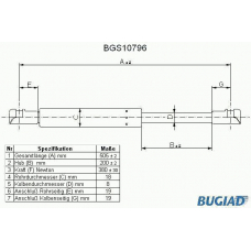 BGS10796 BUGIAD Газовая пружина, крышка багажник