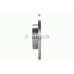 0 986 478 081 BOSCH Тормозной диск