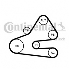 6PK1613K1 CONTITECH Поликлиновой ременный комплект