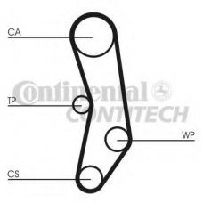 CT515 CONTITECH Ремень ГРМ