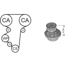 WPK-144601 AIRTEX Водяной насос + комплект зубчатого ремня