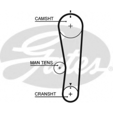 5637XS GATES Ремень ГРМ