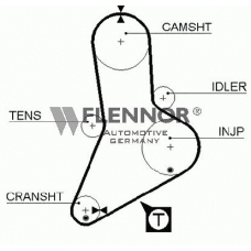 4928 FLENNOR Ремень ГРМ