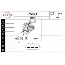 75921 EAI Генератор