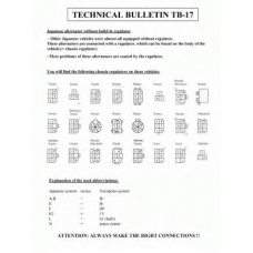 932471 EDR Генератор