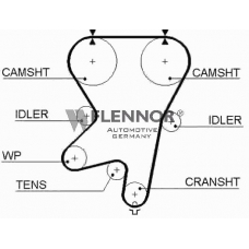 4431V FLENNOR Ремень ГРМ
