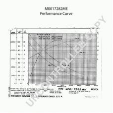 M0017282ME PRESTOLITE ELECTRIC Стартер