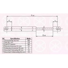 50227100 KLOKKERHOLM Газовая пружина, крышка багажник