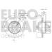 5815204305 EUROBRAKE Тормозной диск