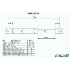 BGS10958 BUGIAD Газовая пружина, крышка багажник