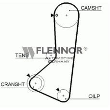 4263V FLENNOR Ремень ГРМ