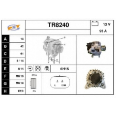 TR8240 SNRA Генератор