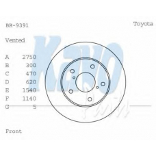 BR-9391 KAVO PARTS Тормозной диск