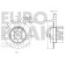 5815203722 EUROBRAKE Тормозной диск