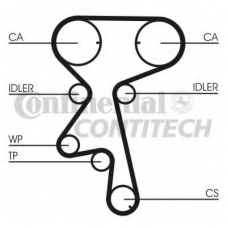 CT873 CONTITECH Ремень ГРМ