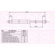 00602802 KLOKKERHOLM Газовая пружина, капот