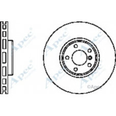 DSK2461 APEC Тормозной диск