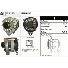 933133 EDR Генератор