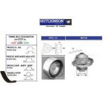KH 145WP40 HUTCHINSON Водяной насос + комплект зубчатого ремня