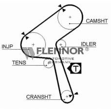 4252V FLENNOR Ремень ГРМ